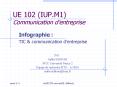 UE 102 IUP'M1 Communication dentreprise PowerPoint PPT Presentation