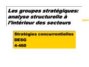 Les groupes strat