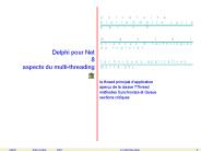 Delphi pour Net 8 aspects du multi-threading