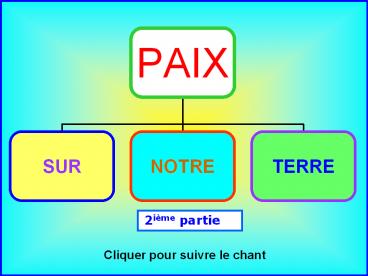Cliquer pour suivre le chant