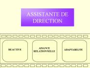 ASSISTANTE DE DIRECTION
