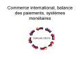 Commerce international, balance des paiements, systmes montaires PowerPoint PPT Presentation
