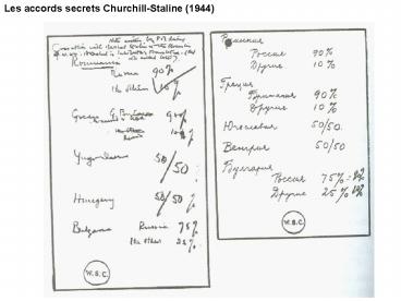 Les accords secrets ChurchillStaline 1944
