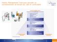 Facility Management Total pour garantir un environnement de travail sr, sain et confortable PowerPoint PPT Presentation