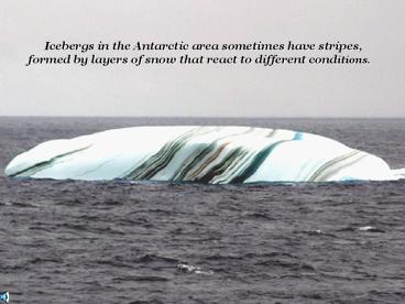 presentation player overlay