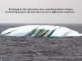 Amazing Striped Iceberg PowerPoint PPT Presentation