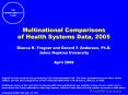 Multinational Comparisons of Health Systems Data, 2005 PowerPoint PPT Presentation