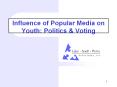 Influence of Popular Media on Youth: Politics PowerPoint PPT Presentation