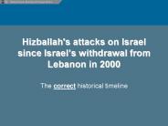 Hizballah's attacks on Israel since Israel