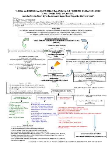 Sin ttulo de diapositiva
