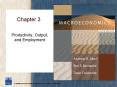 Productivity, Output, and Employment PowerPoint PPT Presentation