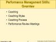 Performance Management Skills:Overview PowerPoint PPT Presentation