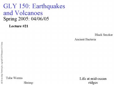 presentation player overlay
