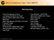 Mars Architecture Tiger Team MATT