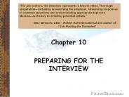 BA 623 Human Resource Issues