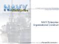 NAVY Enterprise Organizational Construct PowerPoint PPT Presentation