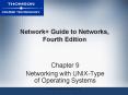 Network Guide to Networks, Fourth Edition PowerPoint PPT Presentation