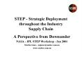 STEP Strategic Deployment throughout the Industry Supply Chain PowerPoint PPT Presentation