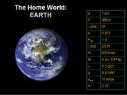 The Home World: EARTH