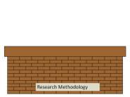 Research%20Methodology
