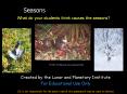 Seasons PowerPoint PPT Presentation