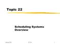 Scheduling Systems Overview PowerPoint PPT Presentation