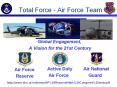 Total Force Air Force Team PowerPoint PPT Presentation