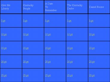 Kentucky  Jeopardy 2