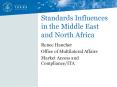 Standards Influences in the Middle East and North Africa PowerPoint PPT Presentation