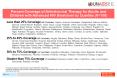 Percent Coverage of Antiretroviral Therapy for Adults and Children with Advanced HIV Breakdown by Quartiles (N=106) PowerPoint PPT Presentation