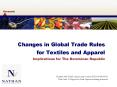 Changes in Global Trade Rules for Textiles and Apparel Implications for The Dominican Republic PowerPoint PPT Presentation
