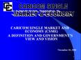 CARICOM%20SINGLE%20MARKET%20AND%20ECONOMY%20(CSME) PowerPoint PPT Presentation