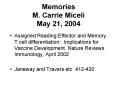 Memories M. Carrie Miceli May 21, 2004 PowerPoint PPT Presentation