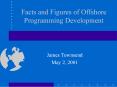 Facts and Figures of Offshore Programming Development PowerPoint PPT Presentation