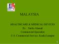 MALAYSIA PowerPoint PPT Presentation