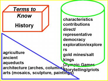 characteristics contributions direct representative democracy explorationexplorers gold minessalt ki