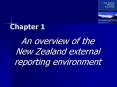 An overview of the New Zealand external reporting environment PowerPoint PPT Presentation