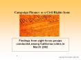 Findings from eight focus groups conducted among California voters in March 2002 PowerPoint PPT Presentation