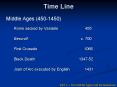 Time Line PowerPoint PPT Presentation