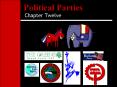 Political Parties PowerPoint PPT Presentation