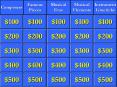 Blank Jeopardy PowerPoint PPT Presentation
