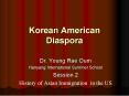 Korean American Diaspora PowerPoint PPT Presentation