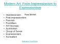 Modern Art: From Impressionism to Expressionism Russ McNeil PowerPoint PPT Presentation