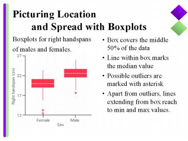 Picturing Location and Spread with Boxplots