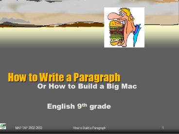 presentation player overlay