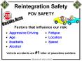 Summer Safety 2000 PowerPoint PPT Presentation
