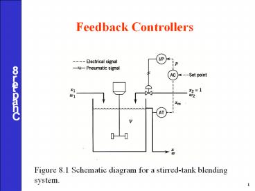 Figure 8.1 Schematic diagram for a stirred-tank blending system.