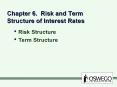 Chapter 6. Risk and Term Structure of Interest Rates PowerPoint PPT Presentation
