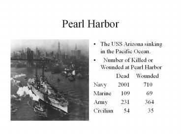 presentation player overlay