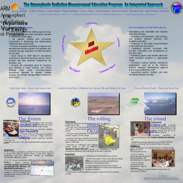 North Slope Alaska: Barrow and Atqasuk Sites